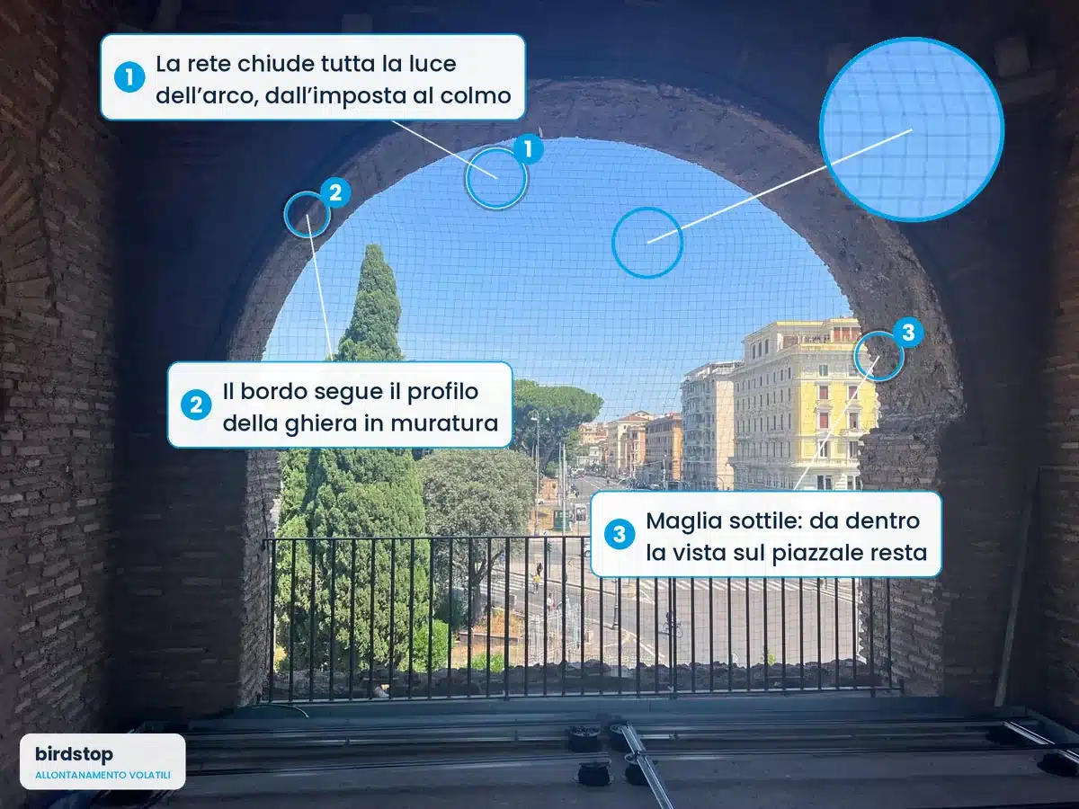 Infografica sulla rete anti volatili tesa sull arco di Porta Asinaria: maglia sottile e bordo sul profilo della ghiera